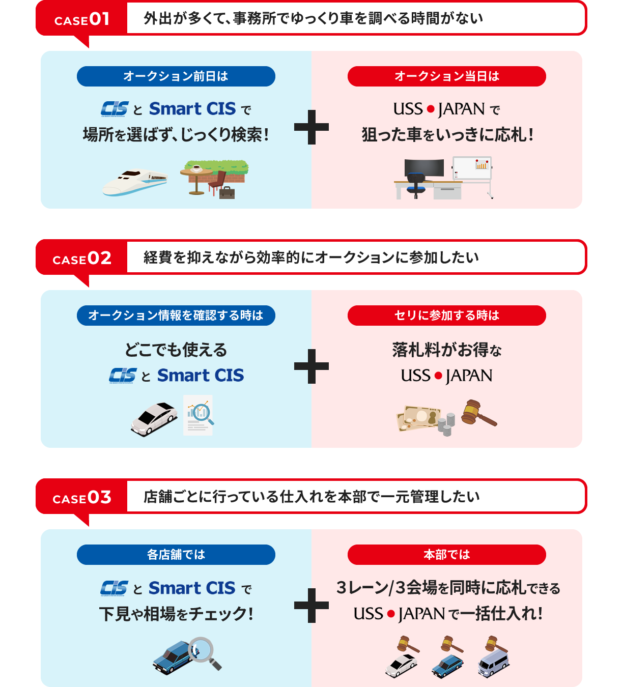 便利なケース