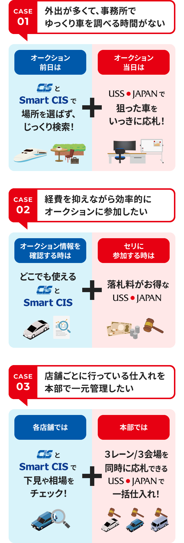 便利なケース