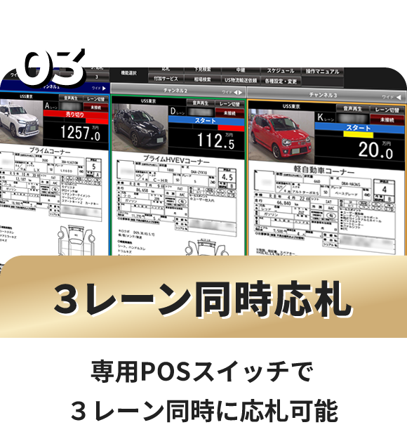 3レーン同時応札