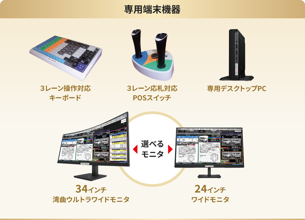 専用端末機器