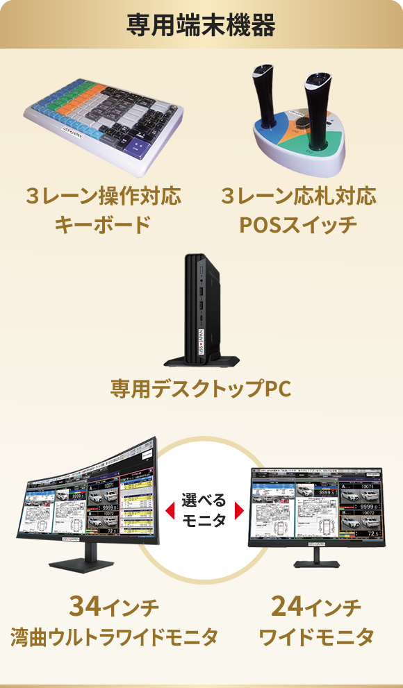 専用端末機器