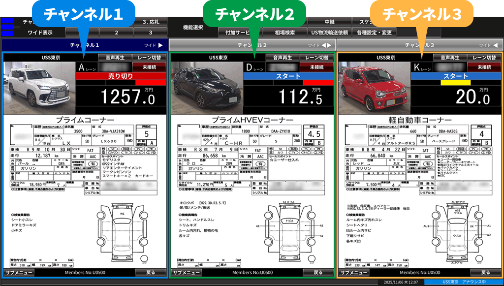 ３会場に同時参戦