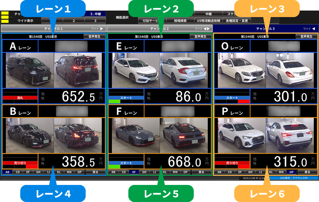 ３会場６レーンを同時中継