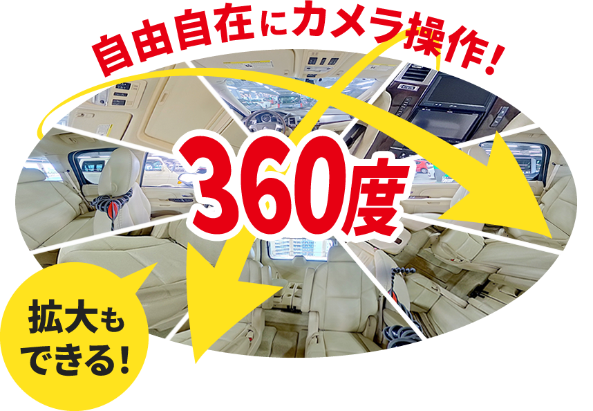 自由自在にカメラ操作！