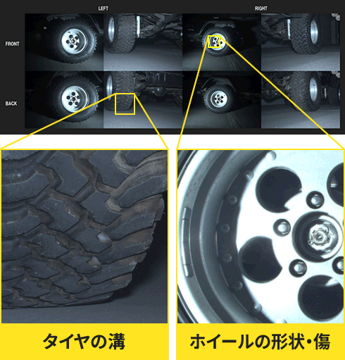タイヤの溝、ホイールの形状・傷