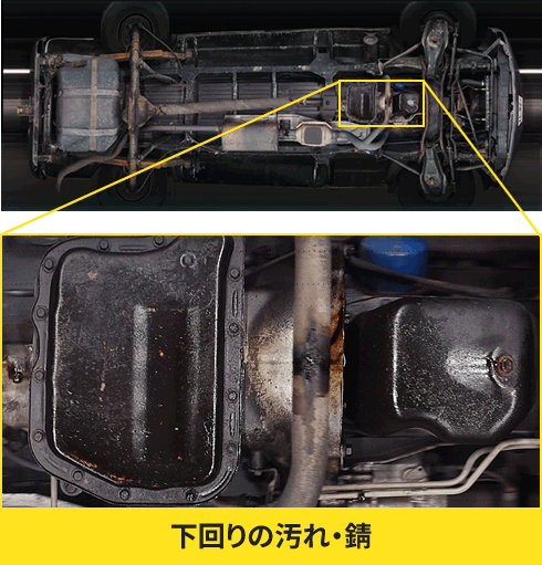 下回りの汚れ・錆